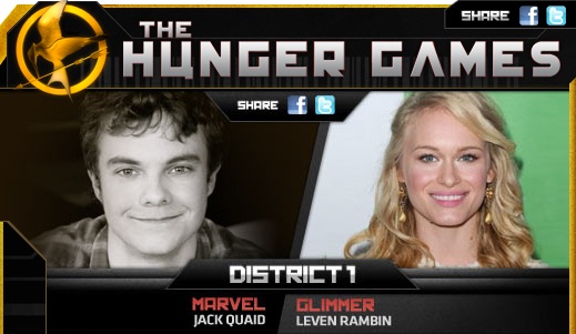 District 1 tributes Blank Meme Template