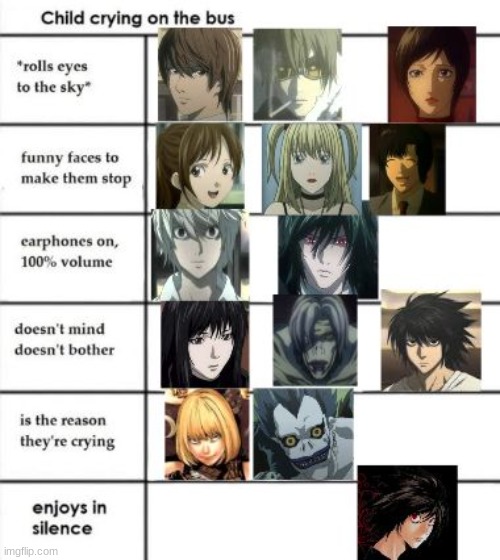 ... | image tagged in death note | made w/ Imgflip meme maker