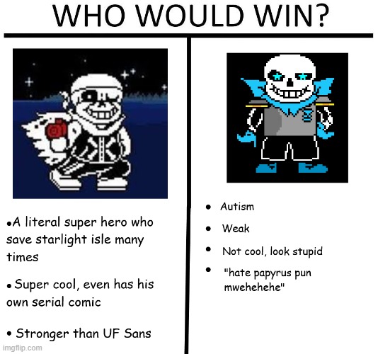 the virgin bluestrawberry vs The Chad Crossbones | image tagged in undertale,who would win,memes,fun | made w/ Imgflip meme maker