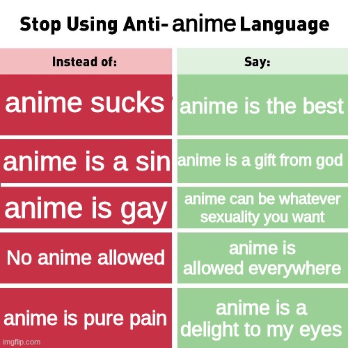 Stop using this anti anime language | anime; anime sucks; anime is the best; anime is a gift from god; anime is a sin; anime is gay; anime can be whatever sexuality you want; No anime allowed; anime is allowed everywhere; anime is pure pain; anime is a delight to my eyes | image tagged in stop using anti-animal language | made w/ Imgflip meme maker
