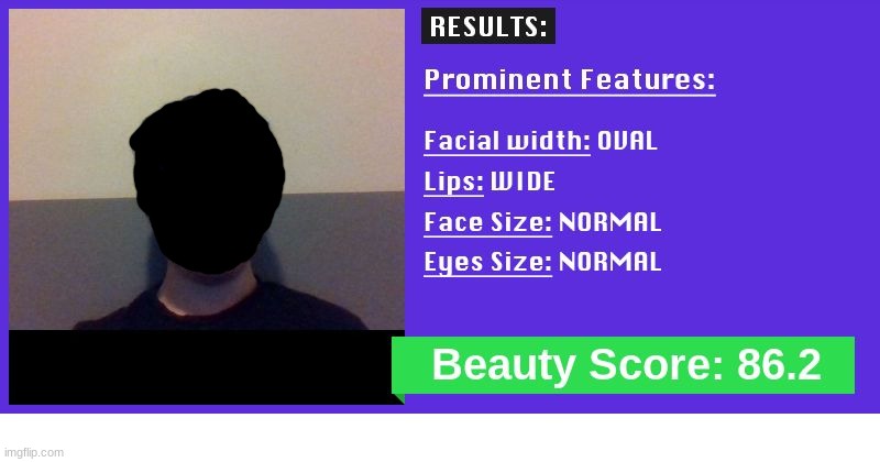 The f**k, I'm not beautiful, I'm ugly (and did you think I would reveal my face in this picture?) | made w/ Imgflip meme maker