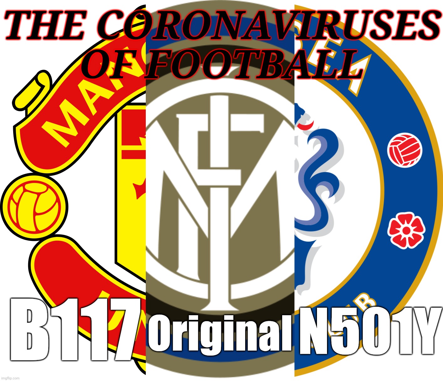 Bayern Munich's view on ManU, Inter and Chelsea | THE CORONAVIRUSES OF FOOTBALL; N501Y; Original; B117 | image tagged in manchester united,inter milan,chelsea,football,soccer,coronavirus | made w/ Imgflip meme maker