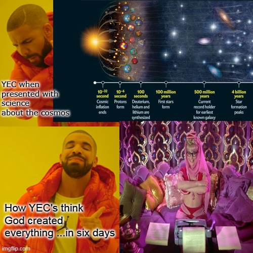 YoungEarthCreation | YEC when presented with science about the cosmos; How YEC's think God created everything ...in six days | image tagged in atheist,bustingcreationism | made w/ Imgflip meme maker