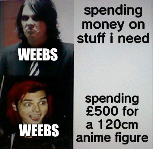 spending money on stuff i need; WEEBS; spending £500 for a 120cm anime figure; WEEBS | image tagged in gerard way hotline bling | made w/ Imgflip meme maker