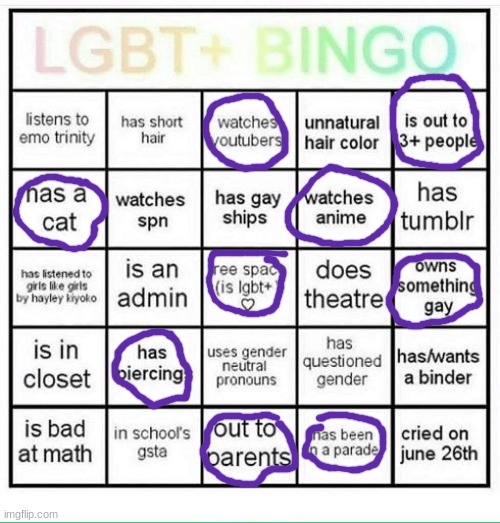 LGBTQ Bingo/ exposing myself (I know it's late) | image tagged in bingo,lgbt | made w/ Imgflip meme maker
