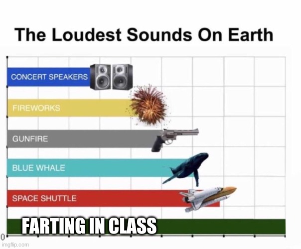 LMAO | FARTING IN CLASS | image tagged in loudest things,funny memes,memes,repost | made w/ Imgflip meme maker