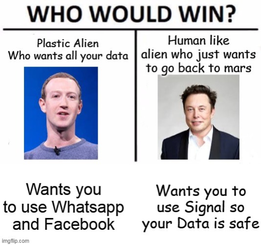 Signal for the win! | image tagged in memes,who would win,elon,mark zuckerberg,privacy | made w/ Imgflip meme maker