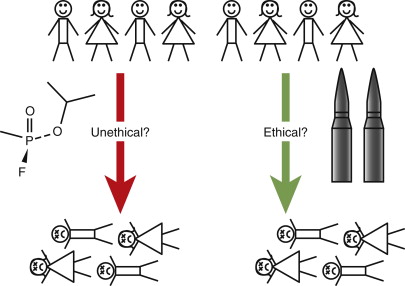ethikill Blank Meme Template