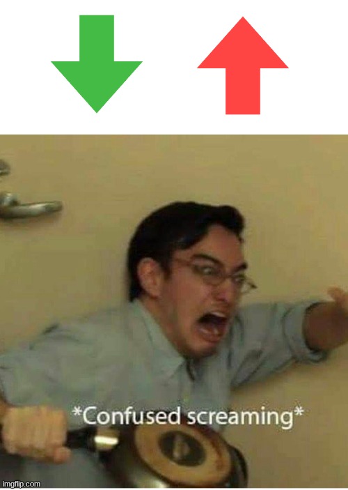 upsidedown vote and downsideupvote | image tagged in confused screaming | made w/ Imgflip meme maker