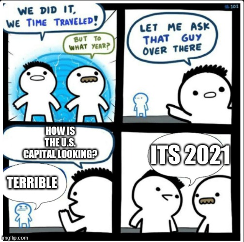 Time travel | ITS 2021; HOW IS THE U.S. CAPITAL LOOKING? TERRIBLE | image tagged in time travel,2021 | made w/ Imgflip meme maker