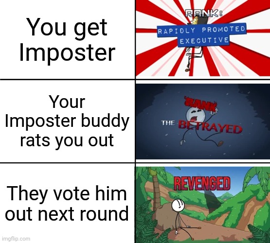 Henry Stickmin Toppat Ranks | You get Imposter; Your Imposter buddy rats you out; They vote him out next round | image tagged in henry stickmin toppat ranks,henry stickmin,among us | made w/ Imgflip meme maker