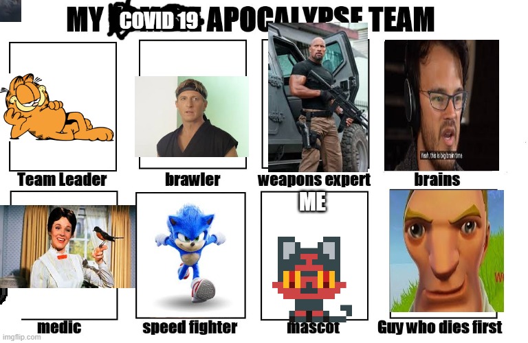 my covid 19 apoclypse team | COVID 19; ME | image tagged in my zombie apocalypse team,covid-19 | made w/ Imgflip meme maker