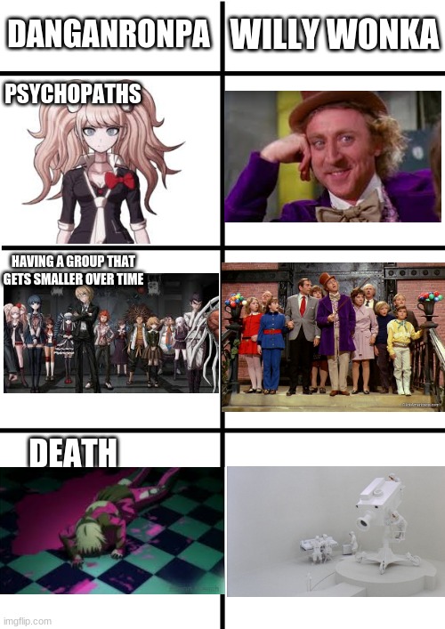 am i going insane from this | DANGANRONPA; WILLY WONKA; PSYCHOPATHS; HAVING A GROUP THAT GETS SMALLER OVER TIME; DEATH | image tagged in comparison chart,danganronpa,willy wonka,danganronpa x willy wonka,conspiracy theory | made w/ Imgflip meme maker