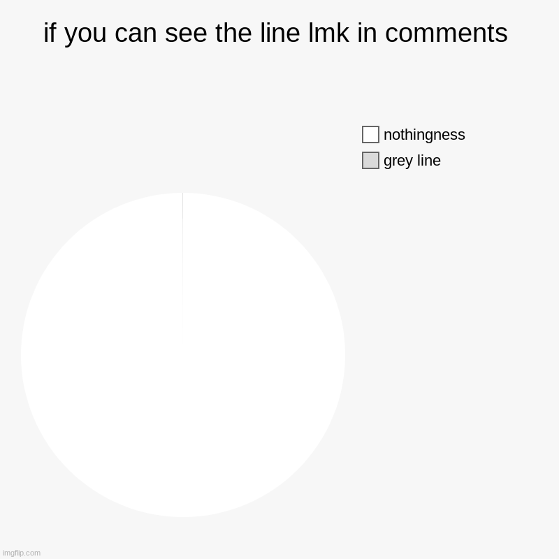 if you can see the line lmk in comments | grey line, nothingness | image tagged in charts,pie charts | made w/ Imgflip chart maker