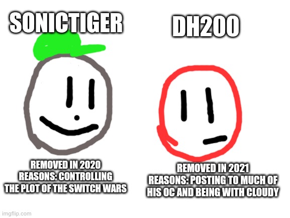 Users that been hated over the years | SONICTIGER; DH200; REMOVED IN 2021
REASONS: POSTING TO MUCH OF HIS OC AND BEING WITH CLOUDY; REMOVED IN 2020
REASONS: CONTROLLING THE PLOT OF THE SWITCH WARS | made w/ Imgflip meme maker
