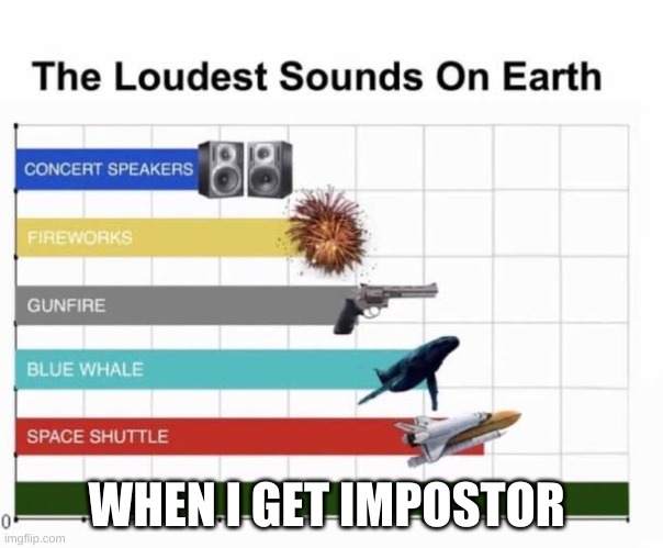 The Loudest Sounds on Earth | WHEN I GET IMPOSTOR | image tagged in the loudest sounds on earth | made w/ Imgflip meme maker