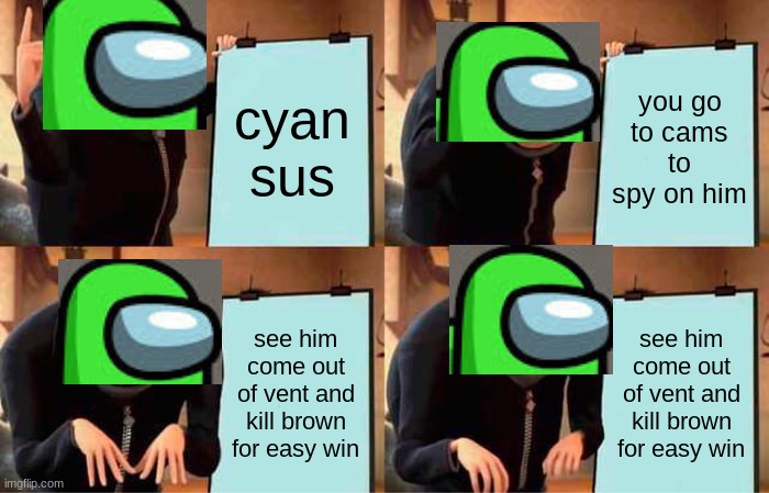 why is red always the sus one?! | cyan sus; you go to cams to spy on him; see him come out of vent and kill brown for easy win; see him come out of vent and kill brown for easy win | image tagged in memes,gru's plan | made w/ Imgflip meme maker