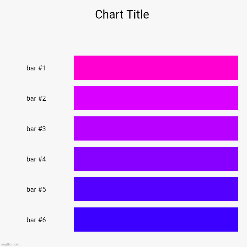 bi flag for y'all | image tagged in charts,bar charts | made w/ Imgflip chart maker