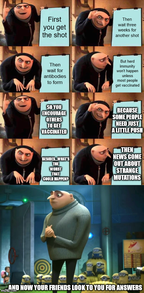 Gru in terms of Meme Generator - Imgflip