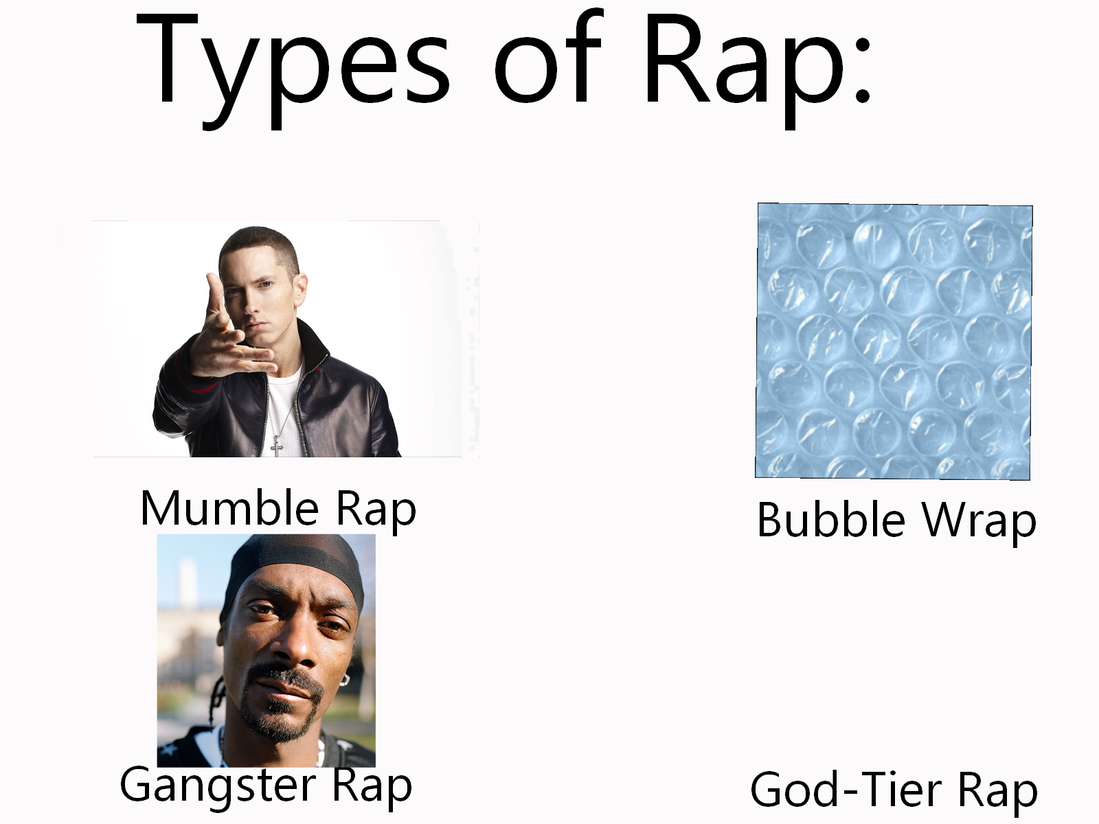 High Quality Types of Rap Blank Meme Template