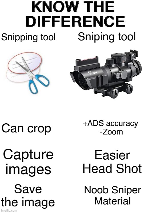 Sn1pp1ing tooool | Sniping tool; Snipping tool; +ADS accuracy 
-Zoom; Can crop; Capture images; Easier Head Shot; Save the image; Noob Sniper Material | image tagged in know the difference | made w/ Imgflip meme maker