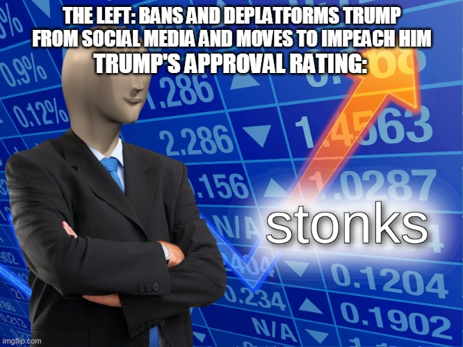 stonks | THE LEFT: BANS AND DEPLATFORMS TRUMP FROM SOCIAL MEDIA AND MOVES TO IMPEACH HIM; TRUMP'S APPROVAL RATING: | image tagged in stonks | made w/ Imgflip meme maker