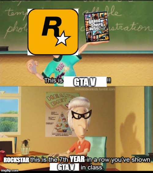 when will it be time | GTA V; ROCKSTAR; YEAR; GTA V | image tagged in this is x,funny | made w/ Imgflip meme maker