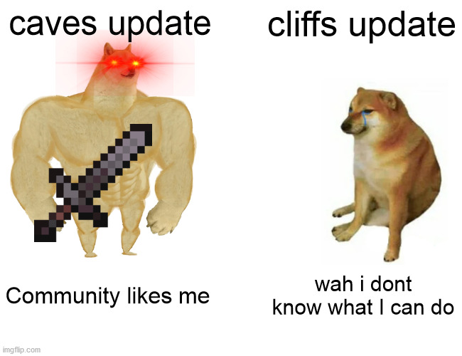 Buff Doge vs. Cheems | caves update; cliffs update; Community likes me; wah i dont know what I can do | image tagged in memes,buff doge vs cheems | made w/ Imgflip meme maker