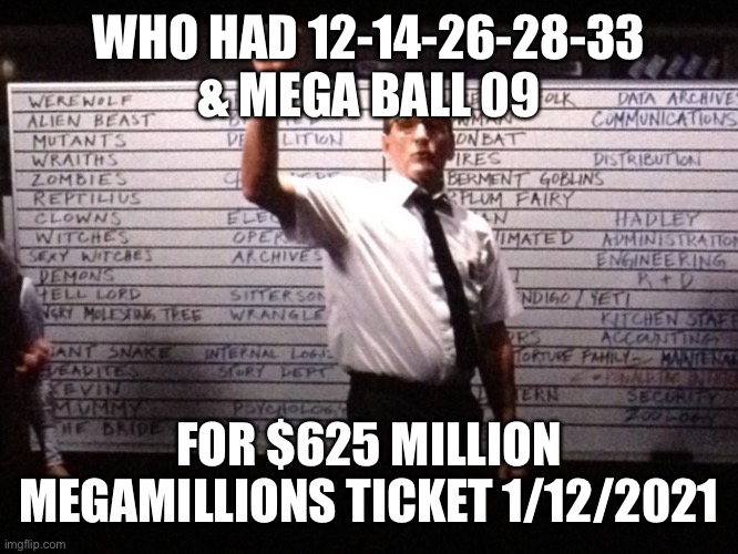 What would you blow it on? | WHO HAD 12-14-26-28-33 & MEGA BALL 09; FOR $625 MILLION MEGAMILLIONS TICKET 1/12/2021 | image tagged in who had x for y,big jackpot | made w/ Imgflip meme maker