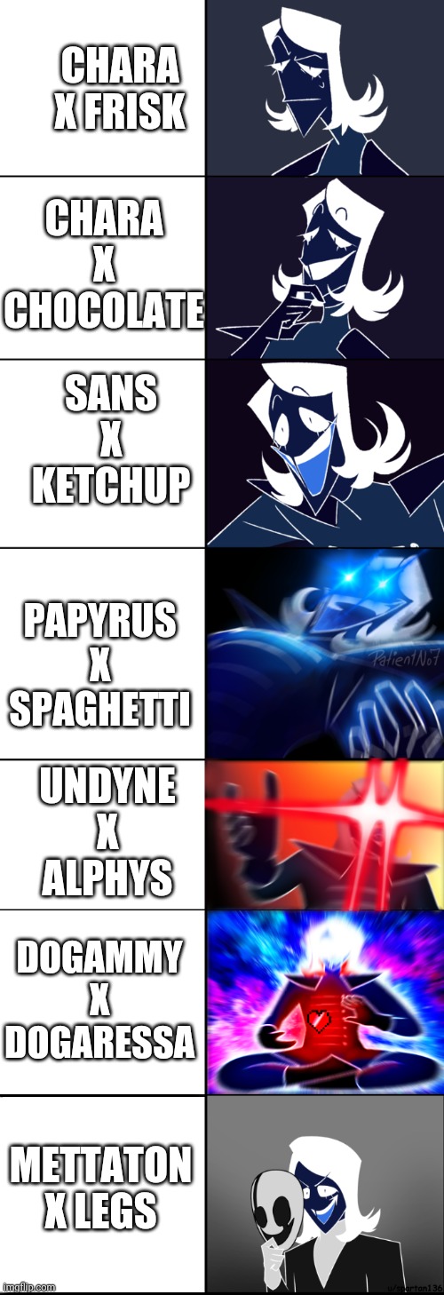 Rouxls Kaard (Large Edition) | CHARA X FRISK CHARA X CHOCOLATE SANS X KETCHUP PAPYRUS X SPAGHETTI UNDYNE X ALPHYS METTATON X LEGS DOGAMMY X DOGARESSA | image tagged in rouxls kaard large edition | made w/ Imgflip meme maker