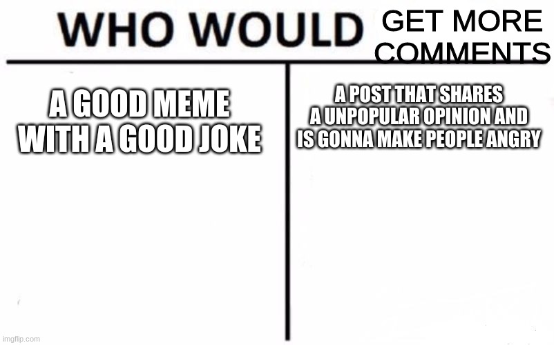 :/ | GET MORE COMMENTS; A POST THAT SHARES A UNPOPULAR OPINION AND IS GONNA MAKE PEOPLE ANGRY; A GOOD MEME WITH A GOOD JOKE | image tagged in memes,who would win,comments,unpopular opinion,opinion | made w/ Imgflip meme maker