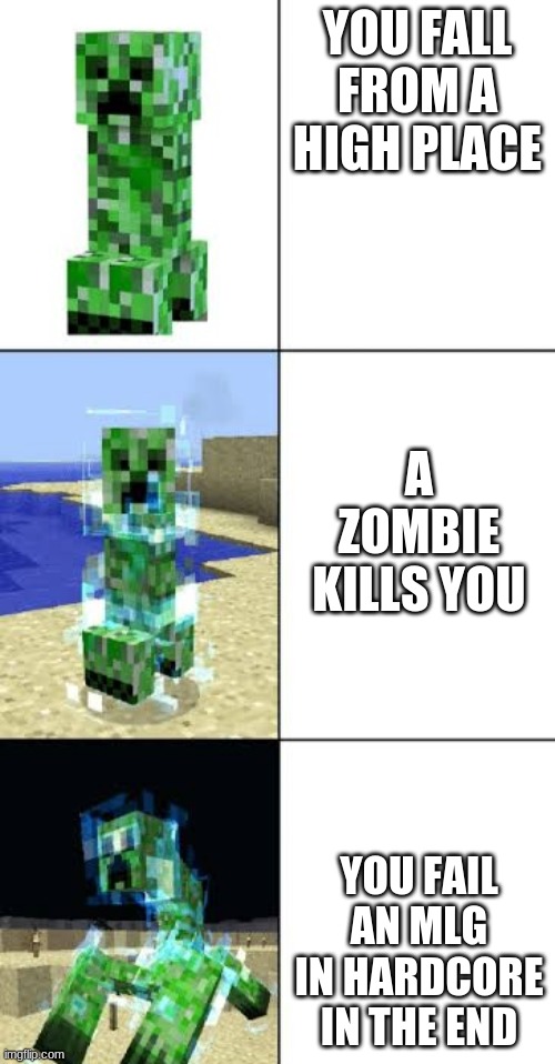 Minecraft creeper template |  YOU FALL FROM A HIGH PLACE; A ZOMBIE KILLS YOU; YOU FAIL AN MLG IN HARDCORE IN THE END | image tagged in minecraft creeper template | made w/ Imgflip meme maker