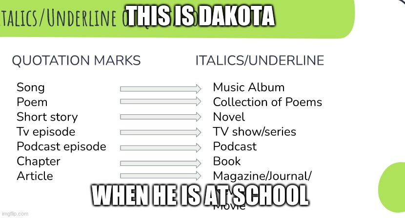 THIS IS DAKOTA; WHEN HE IS AT SCHOOL | image tagged in funny | made w/ Imgflip meme maker