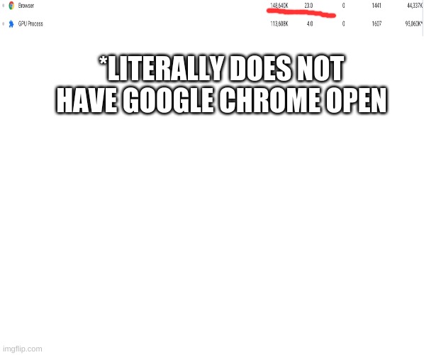 how is chrome taking up 30 percent cpu when I don't have it open (and haven for a few minutes) | *LITERALLY DOES NOT HAVE GOOGLE CHROME OPEN | image tagged in blank white template | made w/ Imgflip meme maker