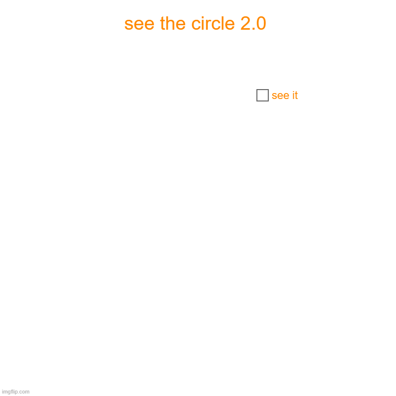 there is a title | see the circle 2.0 | see it | image tagged in charts,pie charts,notaspinoff,notarepost | made w/ Imgflip chart maker