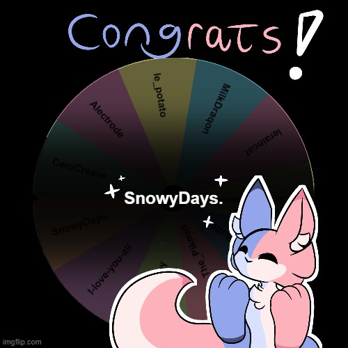 Congrats to SnowyDays for winning the giveaway! | image tagged in giveaway | made w/ Imgflip meme maker