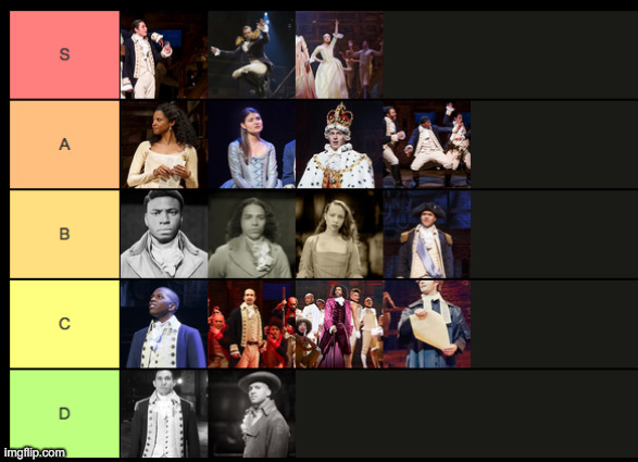 I ranked Hamilton Characters from my favorite to least favorite | image tagged in hi | made w/ Imgflip meme maker