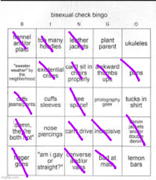 ha bingo | image tagged in i dont know | made w/ Imgflip meme maker