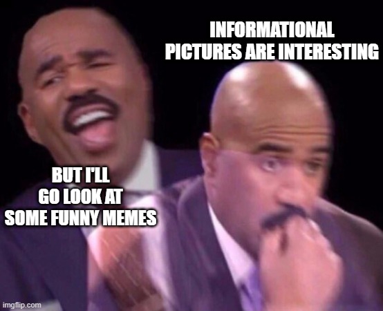 Steve Harvey Laughing Serious | INFORMATIONAL PICTURES ARE INTERESTING; BUT I'LL GO LOOK AT SOME FUNNY MEMES | image tagged in steve harvey laughing serious | made w/ Imgflip meme maker