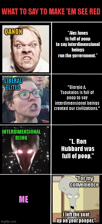 How to make 'em see red | WHAT TO SAY TO MAKE 'EM SEE RED; "Alex Jones is full of poop to say interdimensional beings run the government."; QANON; LIBERAL ELITES; "Giorgio A. Tsoukalos is full of poop to say interdimensional beings created our civilizations."; INTERDIMENSIONAL BEING; "L. Ron Hubbard was full of poop."; "For my convenience; ME; I left the seat up on your pooper." | image tagged in how to make them mad template,qanon,liberals,elitist,fanatics,humor | made w/ Imgflip meme maker