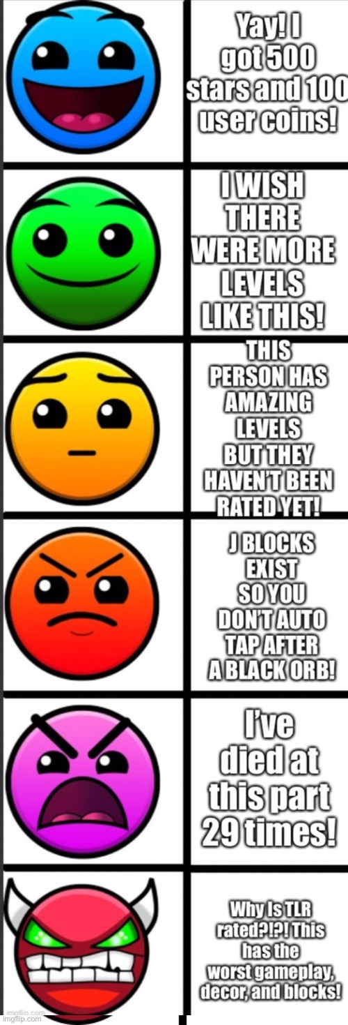 This is me | image tagged in geometry dash | made w/ Imgflip meme maker