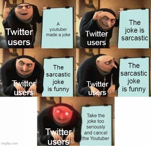 Twitter users in a nutshell: | A youtuber made a joke; The joke is sarcastic; Twitter users; Twitter users; The sarcastic joke is funny; The sarcastic joke is funny; Twitter users; Twitter users; Take the joke too seriously and cancel the Youtuber; Twitter users | image tagged in gru's plan red eyes edition,twitter,memes | made w/ Imgflip meme maker