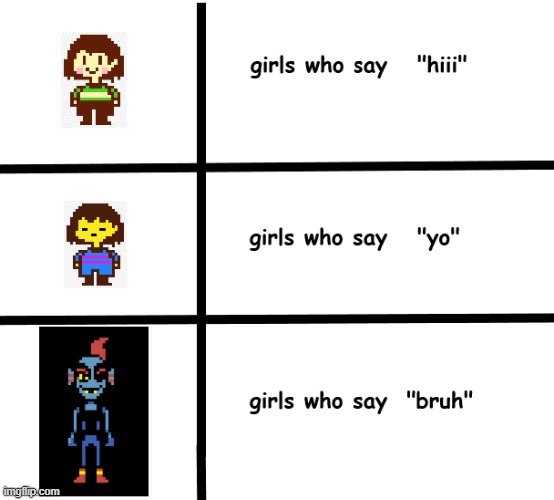 How about girls who say the n word? | image tagged in undertale,memes,undertale chara,frisk,undyne | made w/ Imgflip meme maker
