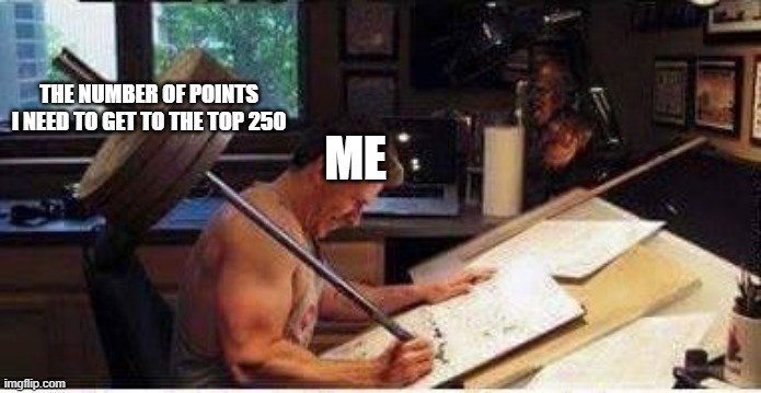 hard work | THE NUMBER OF POINTS I NEED TO GET TO THE TOP 250; ME | image tagged in hard work | made w/ Imgflip meme maker