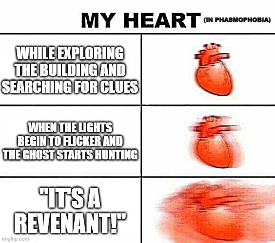 Heartrate of a Ghost Hunter | (IN PHASMOPHOBIA); WHILE EXPLORING THE BUILDING AND SEARCHING FOR CLUES; WHEN THE LIGHTS BEGIN TO FLICKER AND THE GHOST STARTS HUNTING; "IT'S A REVENANT!" | image tagged in my heart blank | made w/ Imgflip meme maker