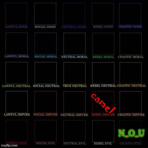 N_O_U | made w/ Imgflip meme maker