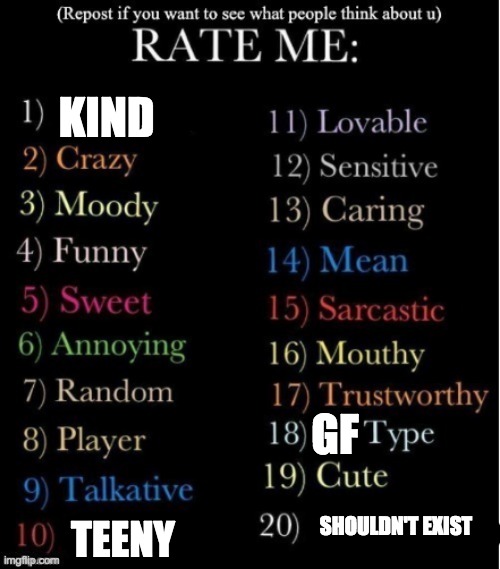 KIND; GF; SHOULDN'T EXIST; TEENY | image tagged in hmmm | made w/ Imgflip meme maker