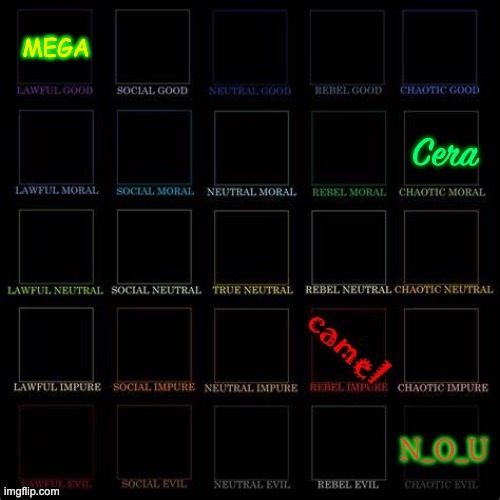 MEGA | made w/ Imgflip meme maker