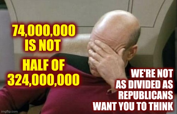 Tabloid Television Hyperbole | 74,000,000 IS NOT; WE'RE NOT AS DIVIDED AS REPUBLICANS WANT YOU TO THINK; HALF OF 324,000,000 | image tagged in memes,captain picard facepalm,trump unfit unqualified dangerous,liar in chief,lock every last one of them up,liars club | made w/ Imgflip meme maker