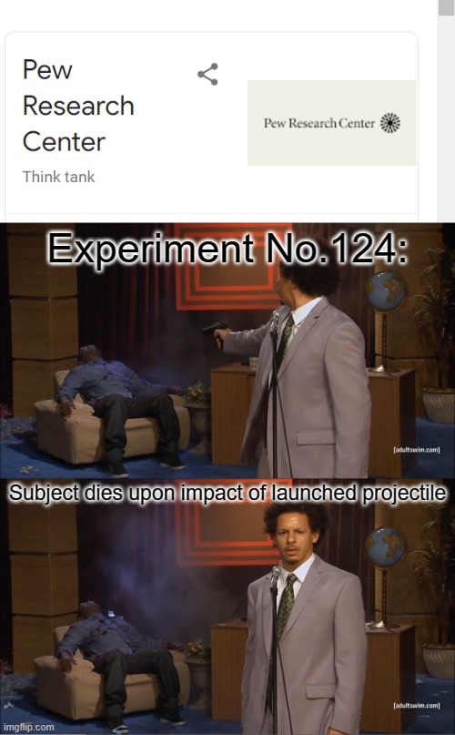 pew pew pew pew | Experiment No.124:; Subject dies upon impact of launched projectile | image tagged in memes,who killed hannibal,funny,pew pew pew,why are you reading this,stop reading these tags | made w/ Imgflip meme maker